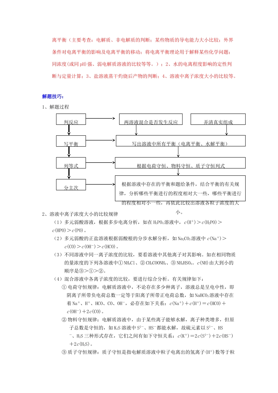 河南省嵩县一高高考化学三轮冲刺 考点总动员16《电解质溶液（粒子浓度大小比较）》-人教版高三全册化学试题_第2页