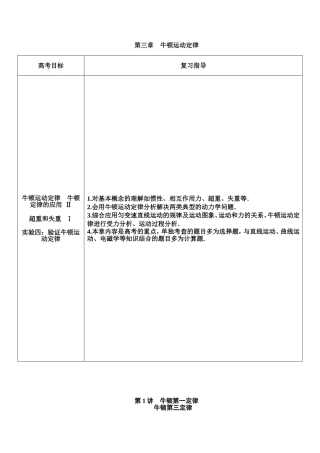 第1讲-牛顿第一定律