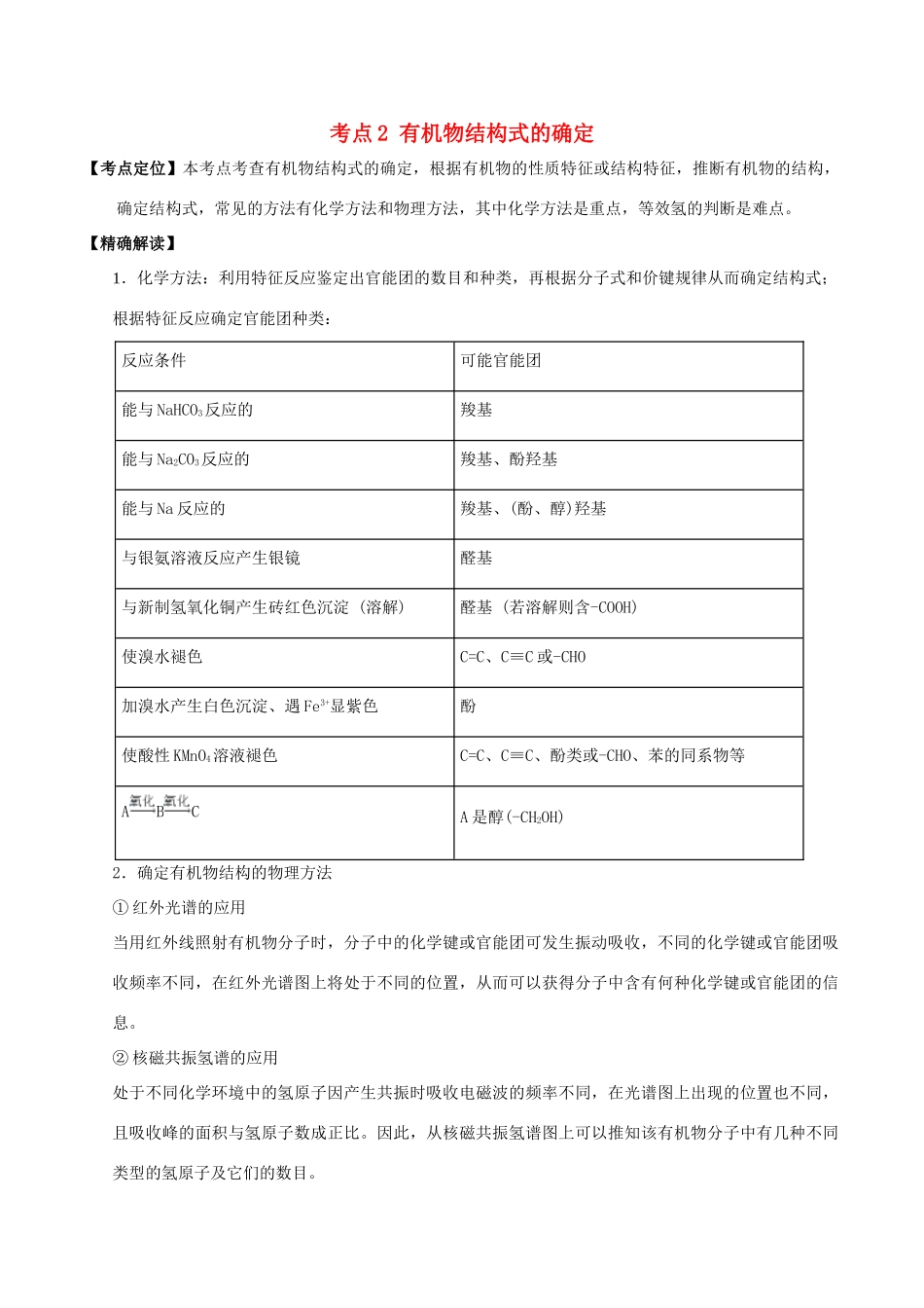 高中化学 最困难考点系列 考点2 有机物结构式的确定 新人教版选修5-新人教版高二选修5化学试题_第1页