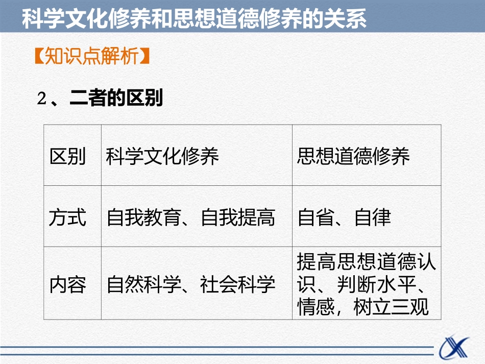 知识点3-科学文化修养和思想道德修养的关系_第3页