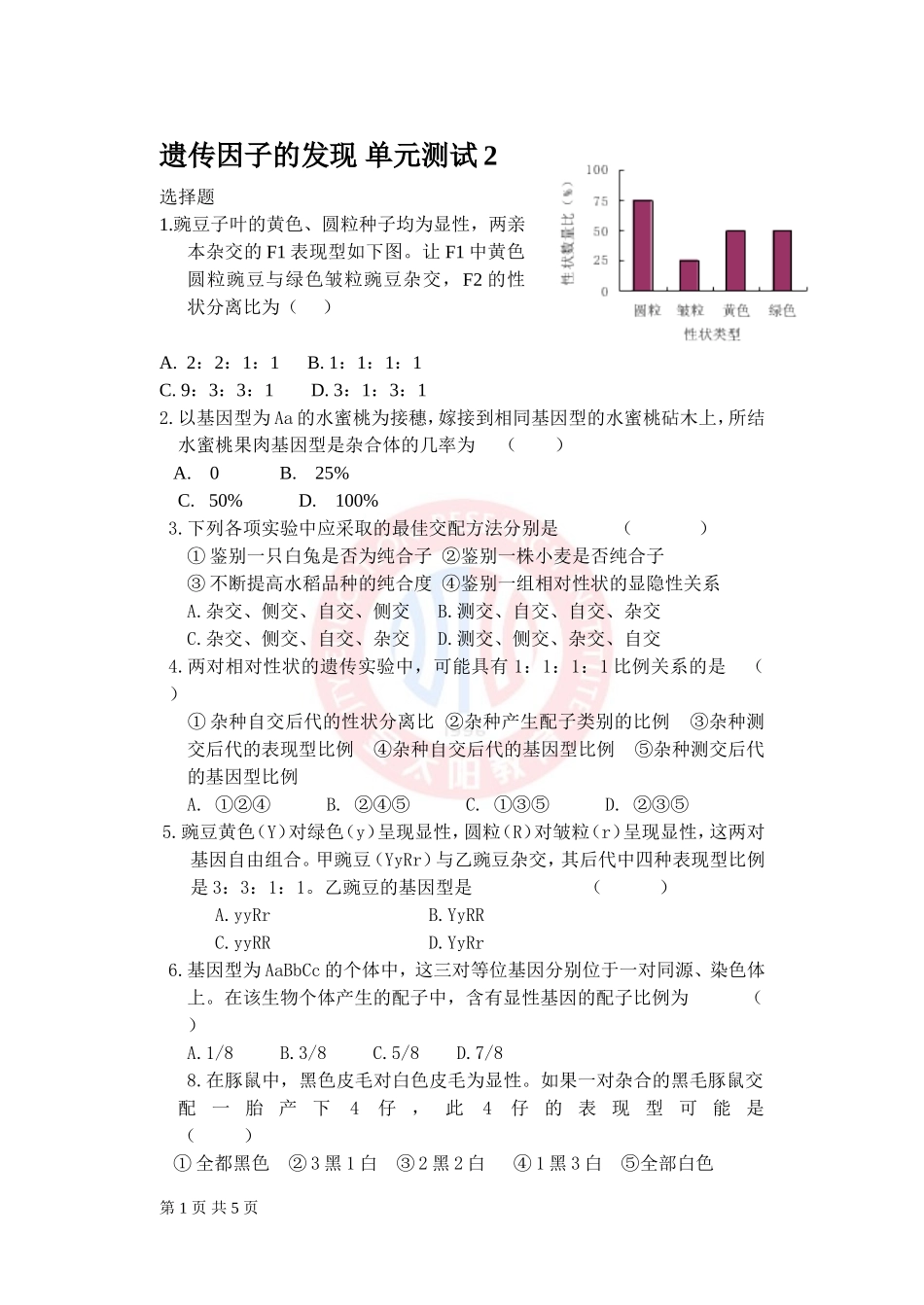 第1章遗传因子的发现单元测试2(人教版必修2)[1]_第1页