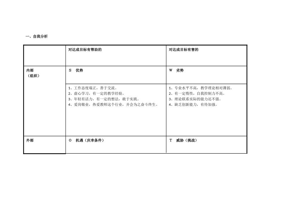 任务表单：周小红自我诊断SWOT分析表_第1页