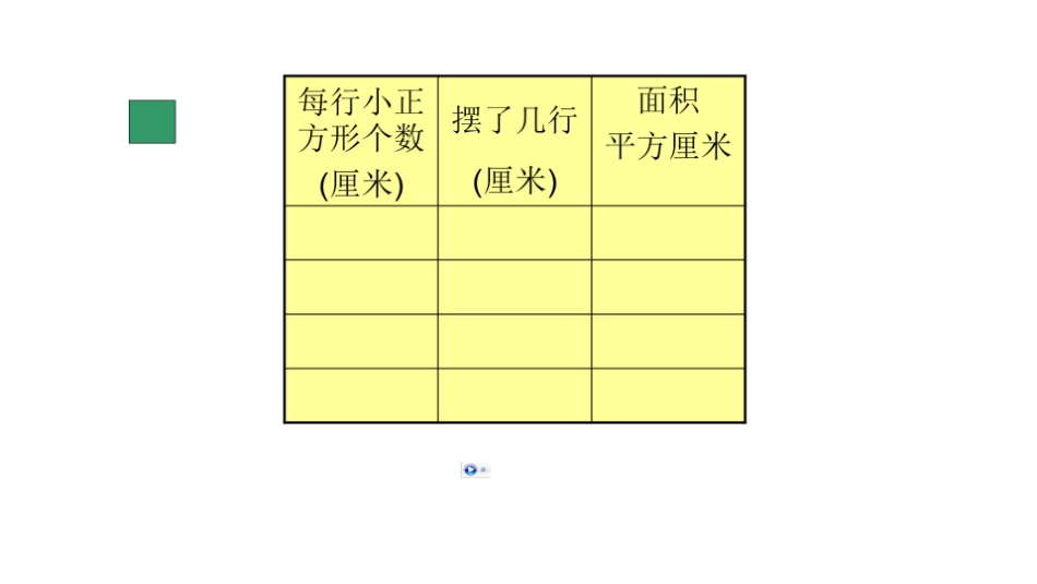 人教2011版小学数学三年级长方形、正方形面积计算公式.ppt_第2页