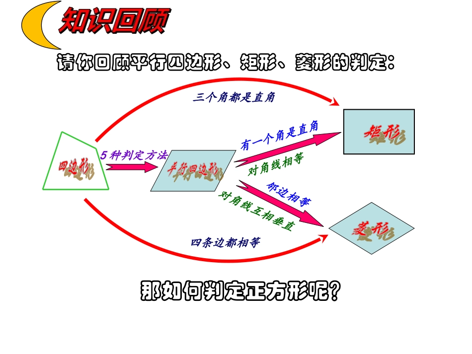 正方形的判定-(3)_第2页