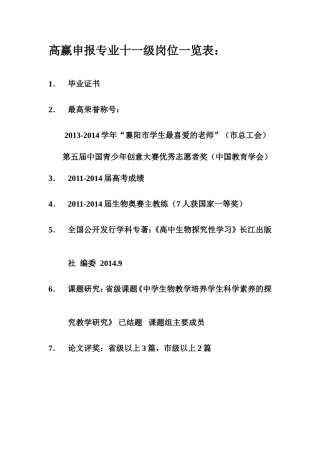 岗位聘用申请打分表