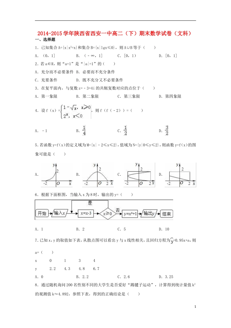 陕西省西安一中高二数学下学期期末试卷 文（含解析）-人教版高二全册数学试题_第1页