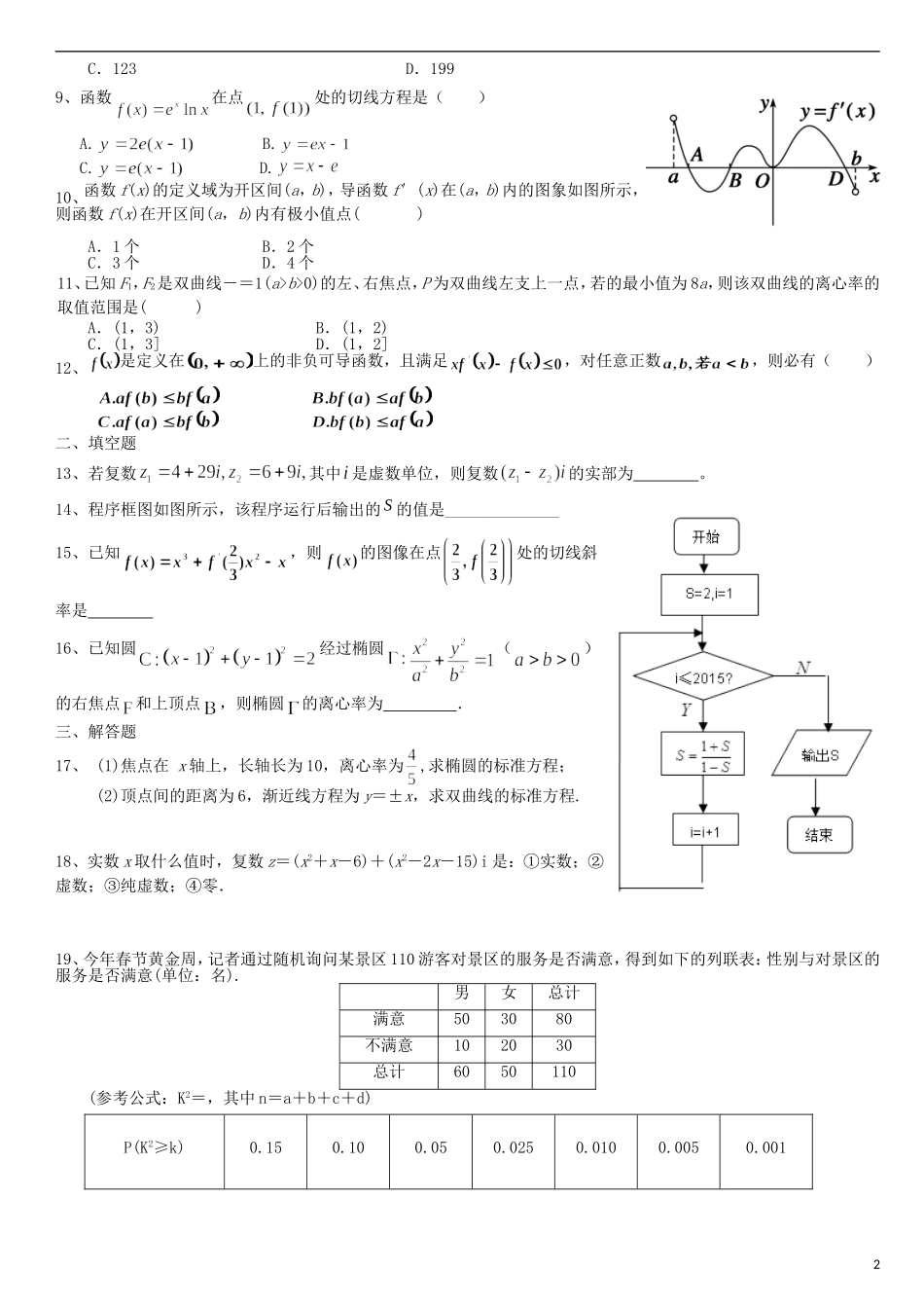 高二数学第一次（3月）月考试题 文-人教版高二全册数学试题_第2页
