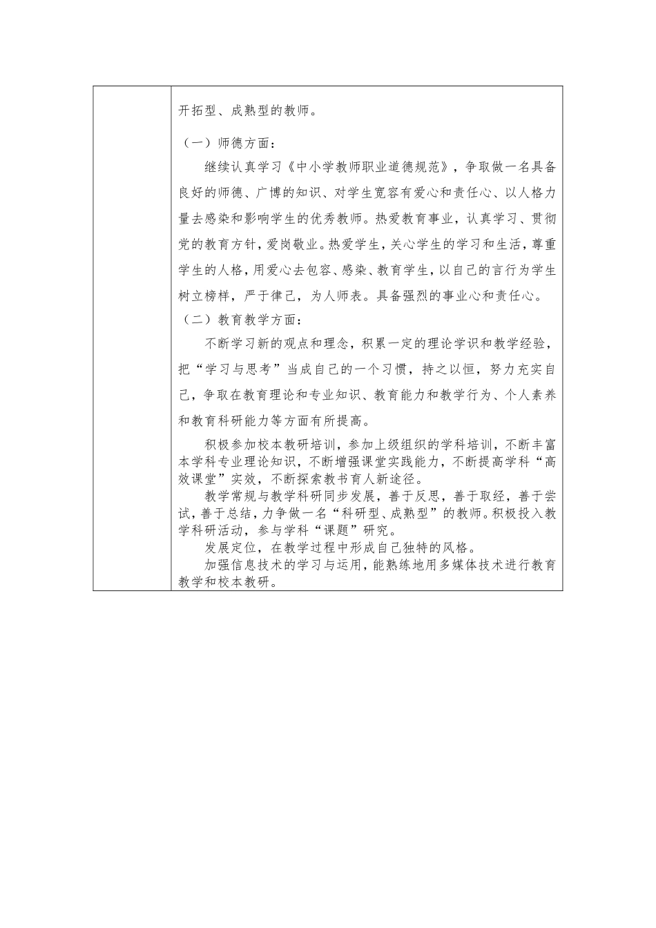 湖北孝感查弟英个人本项目研修计划参考表单_第2页