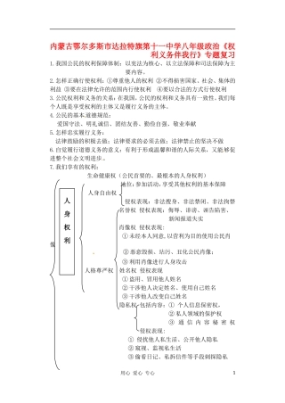 内蒙古鄂尔多斯市达拉特旗第十一中学八年级政治《权利义务伴我行》专题复习