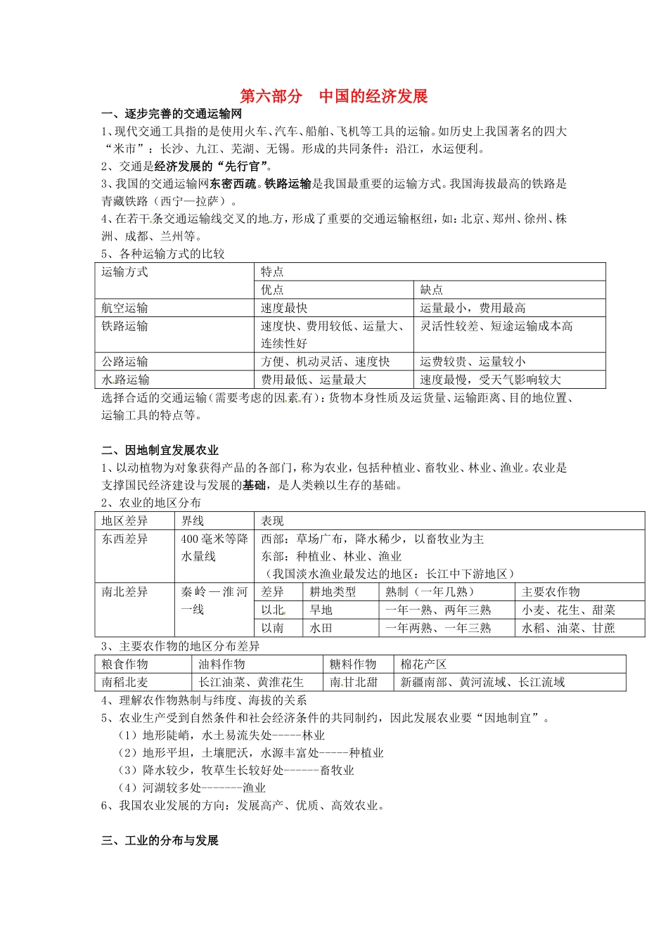 初中地理-第六部分-中国的经济发展复习提纲-新人教版_第1页