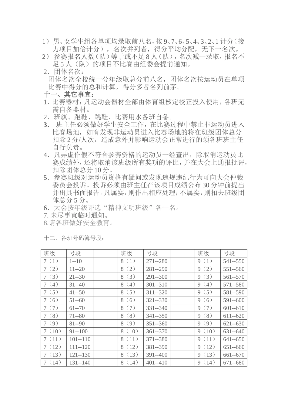 蒙城县第六中学第二届初中部田径运动会竞赛规程1_第2页