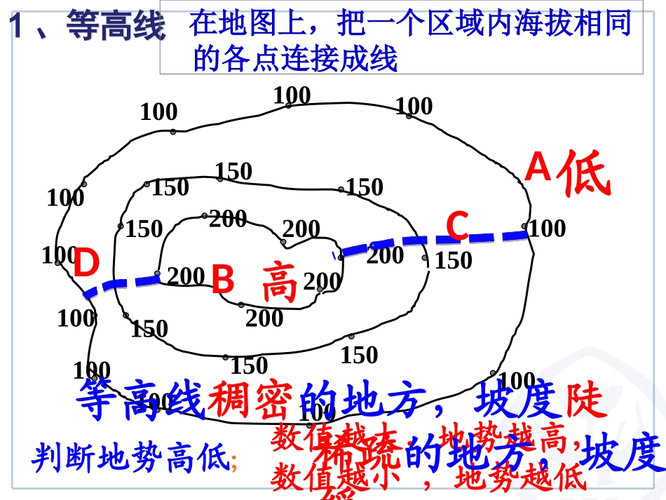 4.1气温和气温的分布_第2页