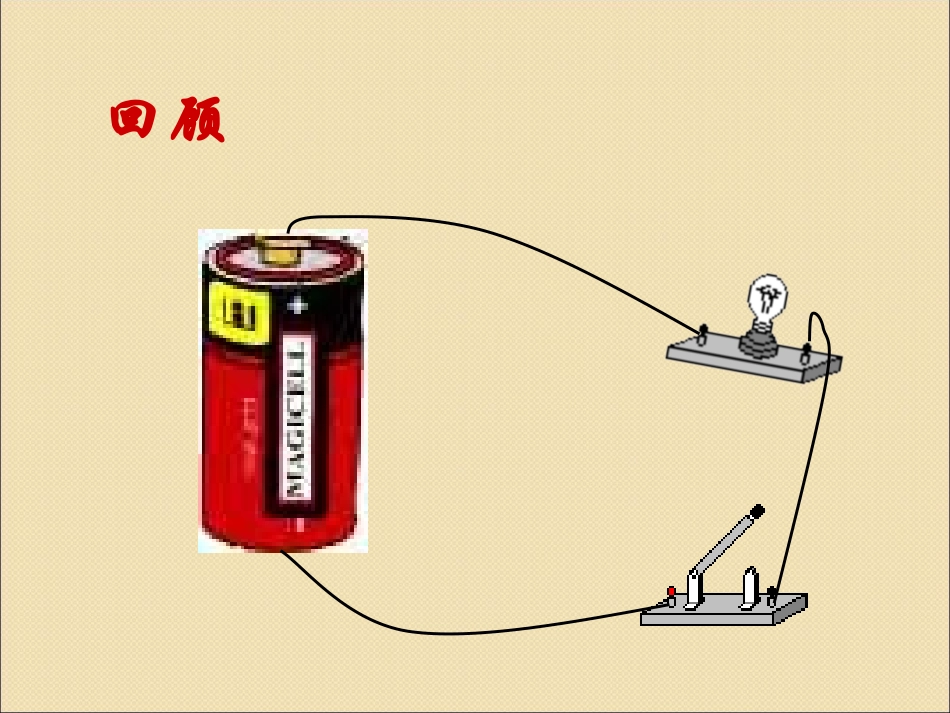 本章复习课-(8)_第3页