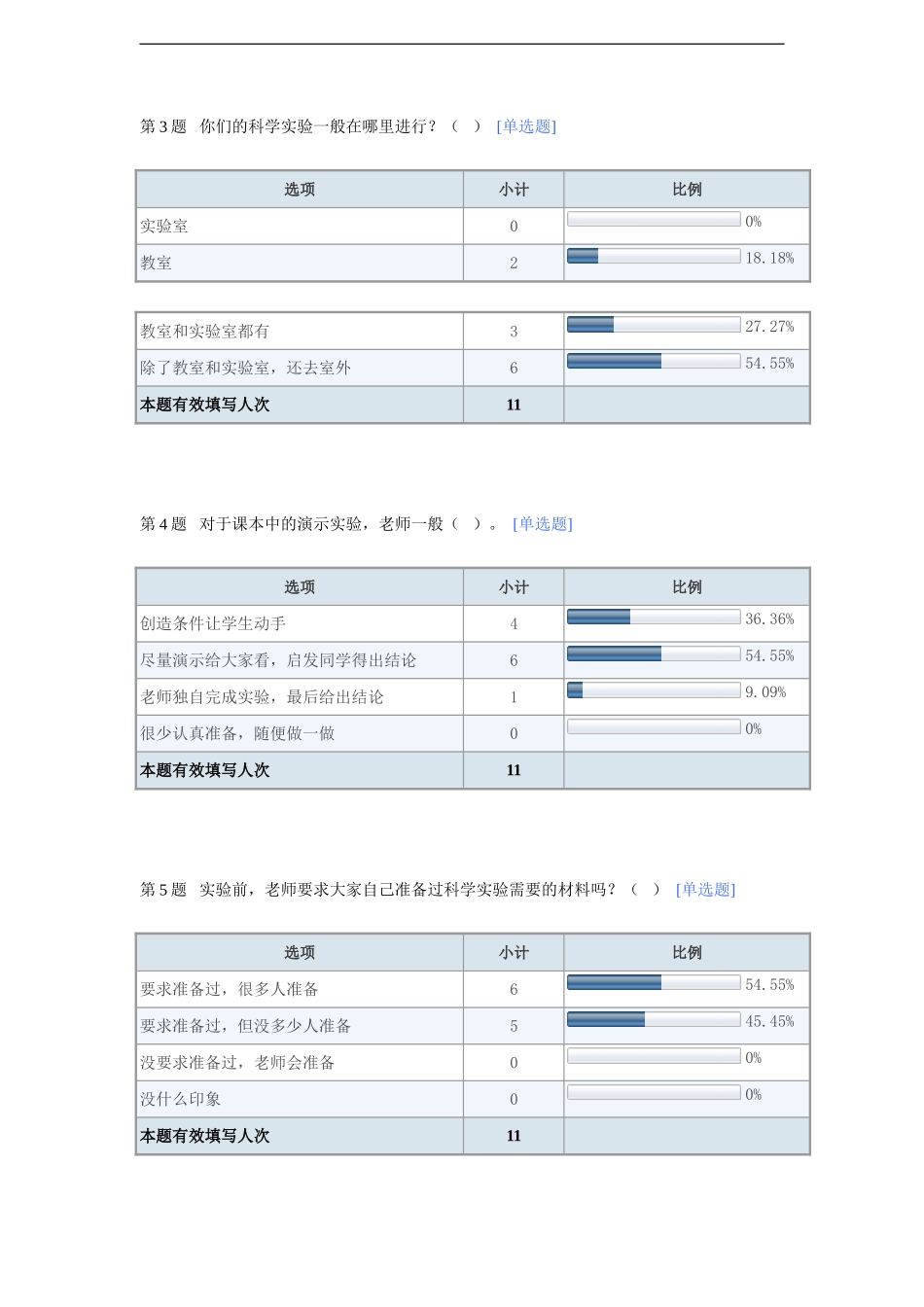 小学科学动手操作活动开展情况_第2页