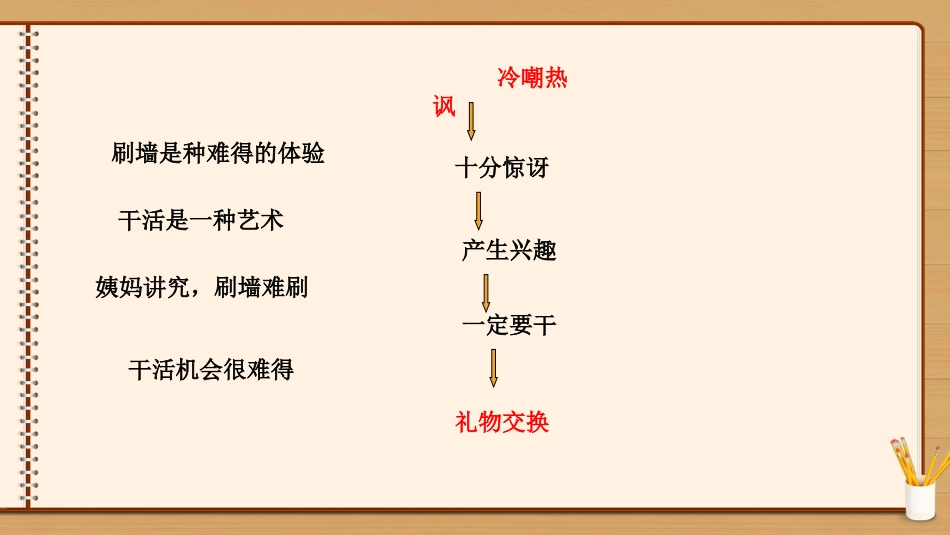 三五了不起的粉刷工_第3页