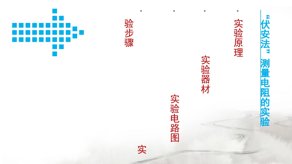 第三节“伏安法”测电阻_第3页