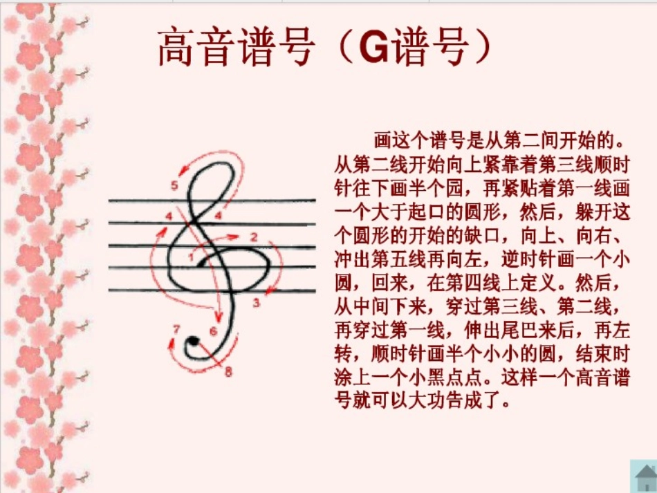 西洋管弦乐队简介弦乐器组木管乐器组铜管乐器组打击乐器组_第3页