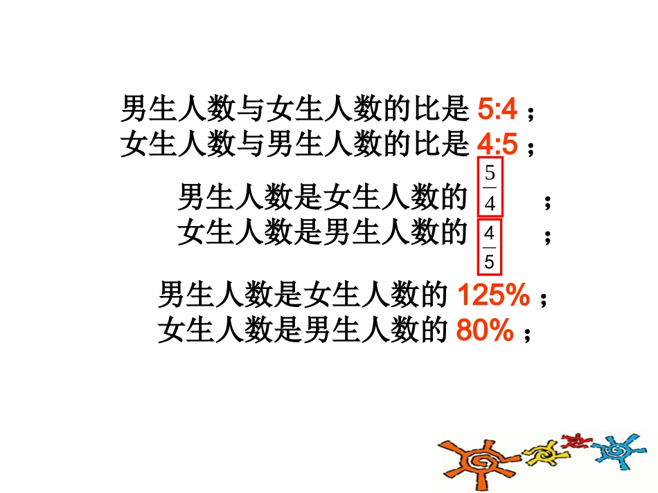 2015.1总复习_第3页