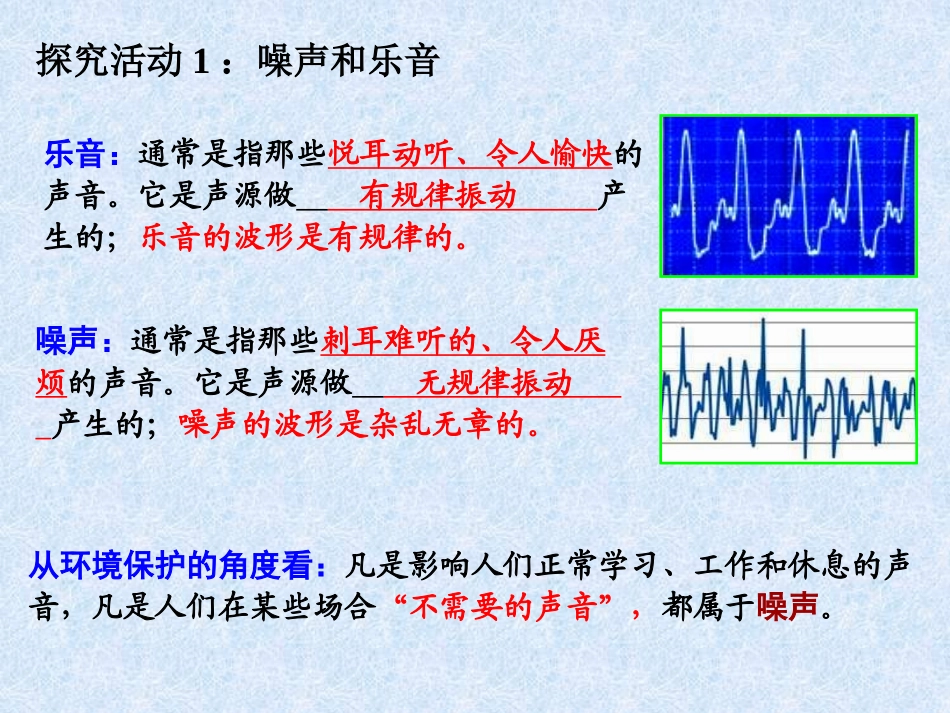 三、噪声及其控制_第3页