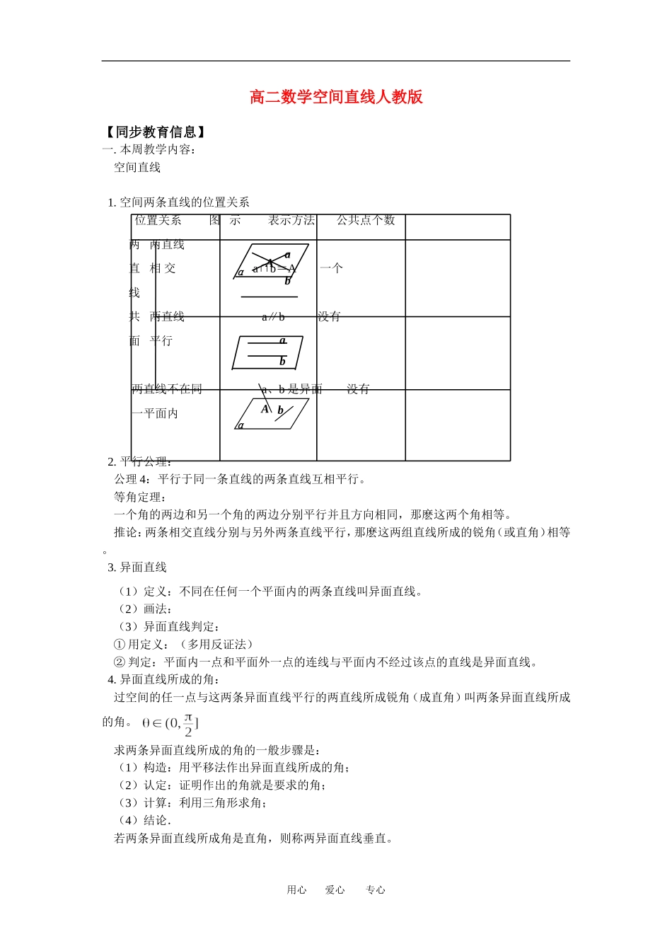 高二数学空间直线人教版知识精点_第1页