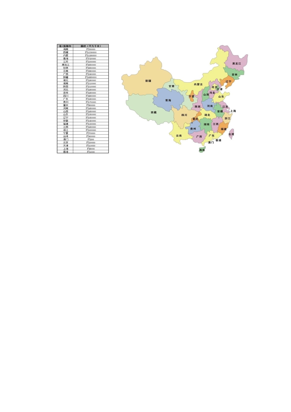 小学数学北师大2011课标版四年级北师大版四年级上册第一单元《国土面积》课后作业_第2页