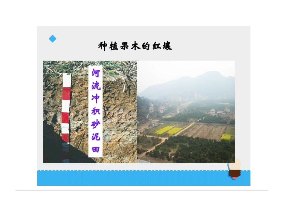 7冰、水和水蒸气_第3页