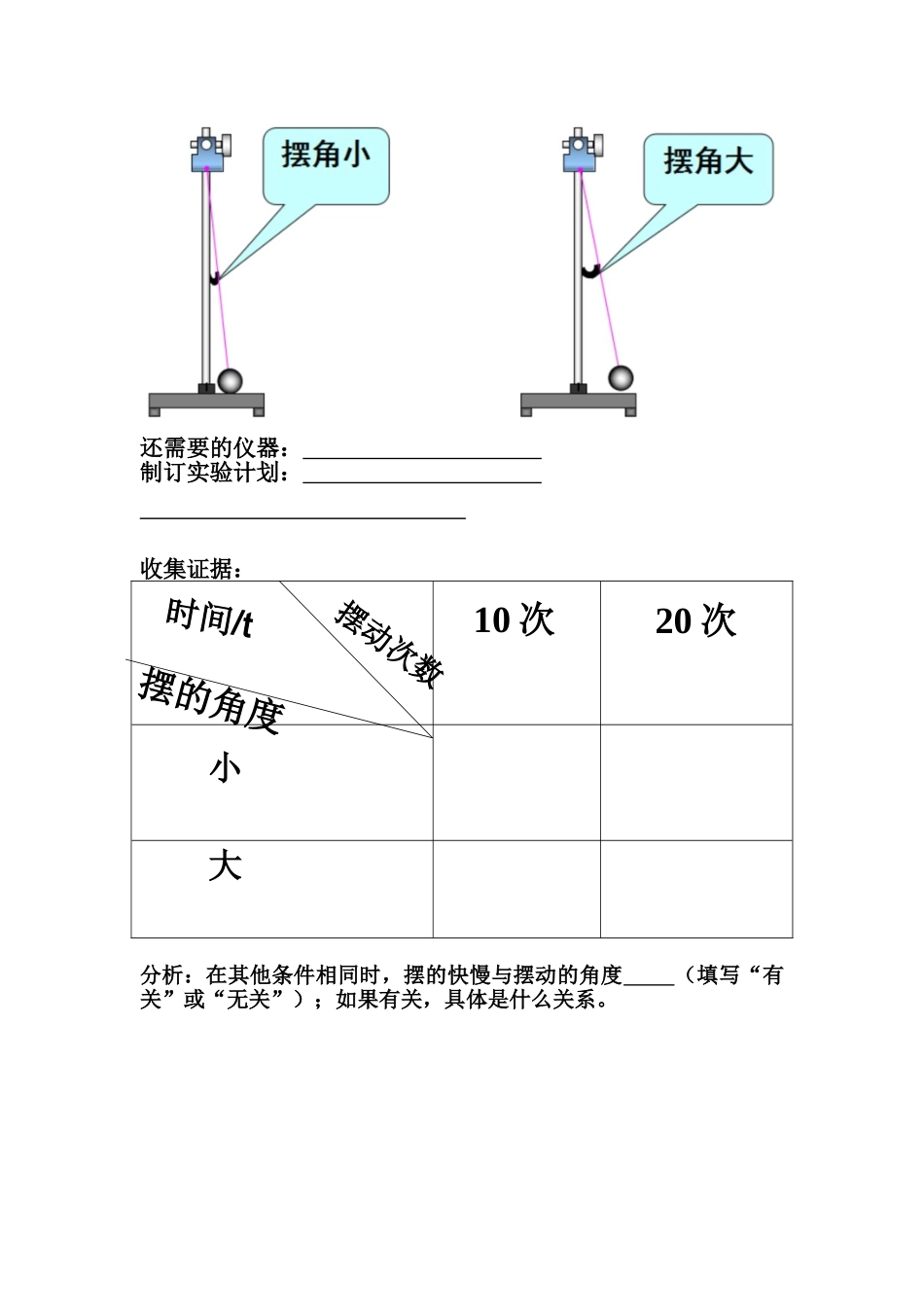 4.尝试科学探究_第3页