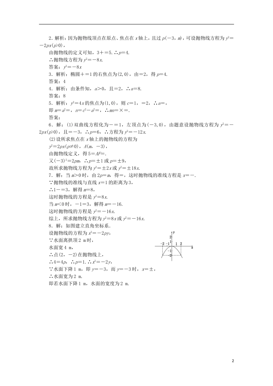 高中数学 课时跟踪训练（十二）抛物线的标准方程 苏教版选修1-1-苏教版高二选修1-1数学试题_第2页