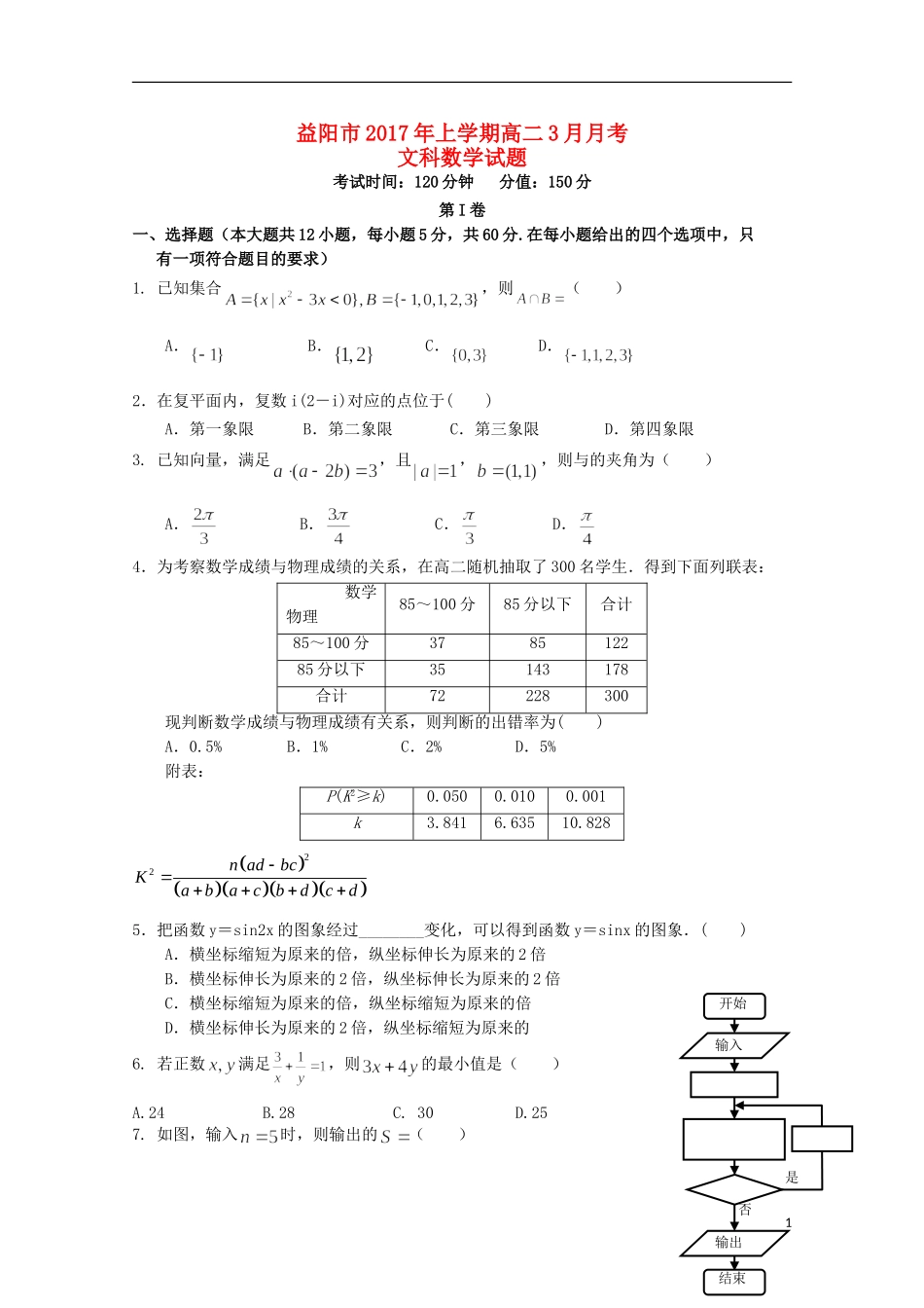 湖南省益阳市高二数学下学期3月月考试题 文-人教版高二全册数学试题_第1页