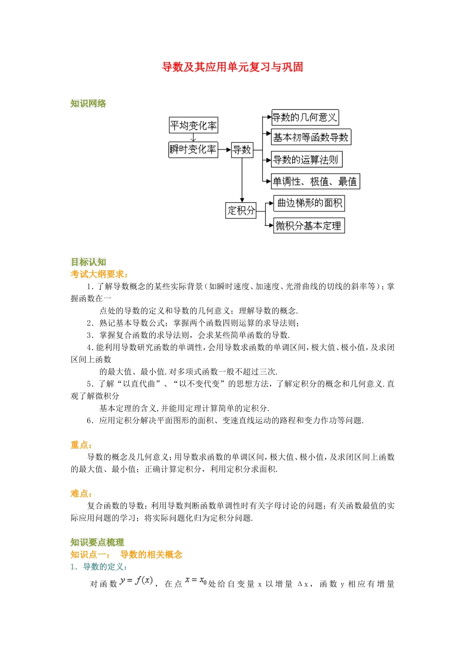 高二数学导数及其应用单元复习与巩固复习_第1页