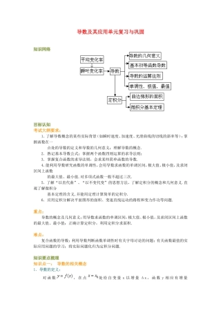 高二数学导数及其应用单元复习与巩固复习
