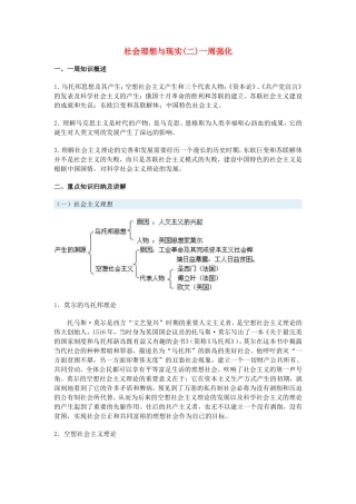 高一历史社会理想与现实(二)一周强化沪教版