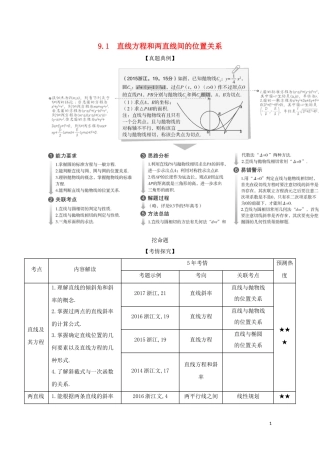 （浙江专用）高考数学一轮总复习 专题9 直线和圆的方程 9.1 直线方程和两直线间的位置关系检测-人教版高三全册数学试题