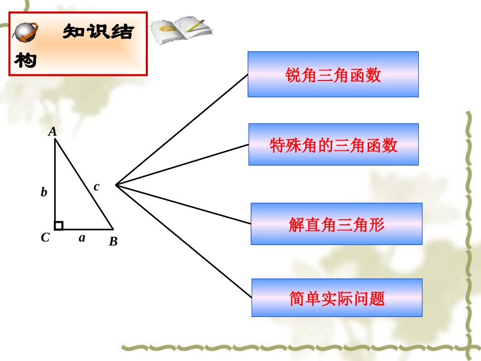 28.2解直角三角形_第3页