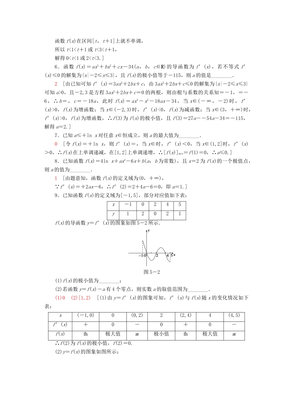（江苏专版）高考数学二轮专题复习与策略 第1部分 专题1 集合、常用逻辑用语、不等式、函数与导数 第5讲 导数的简单应用专题限时集训 理-人教版高三全册数学试题_第2页