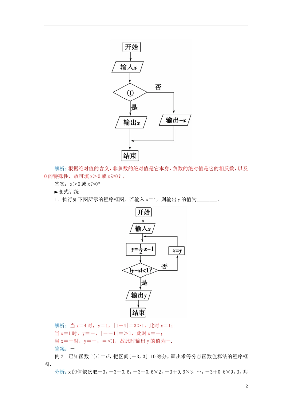 高中数学 第四章 框图章末总结 新人教A版选修1-2-新人教A版高二选修1-2数学试题_第2页
