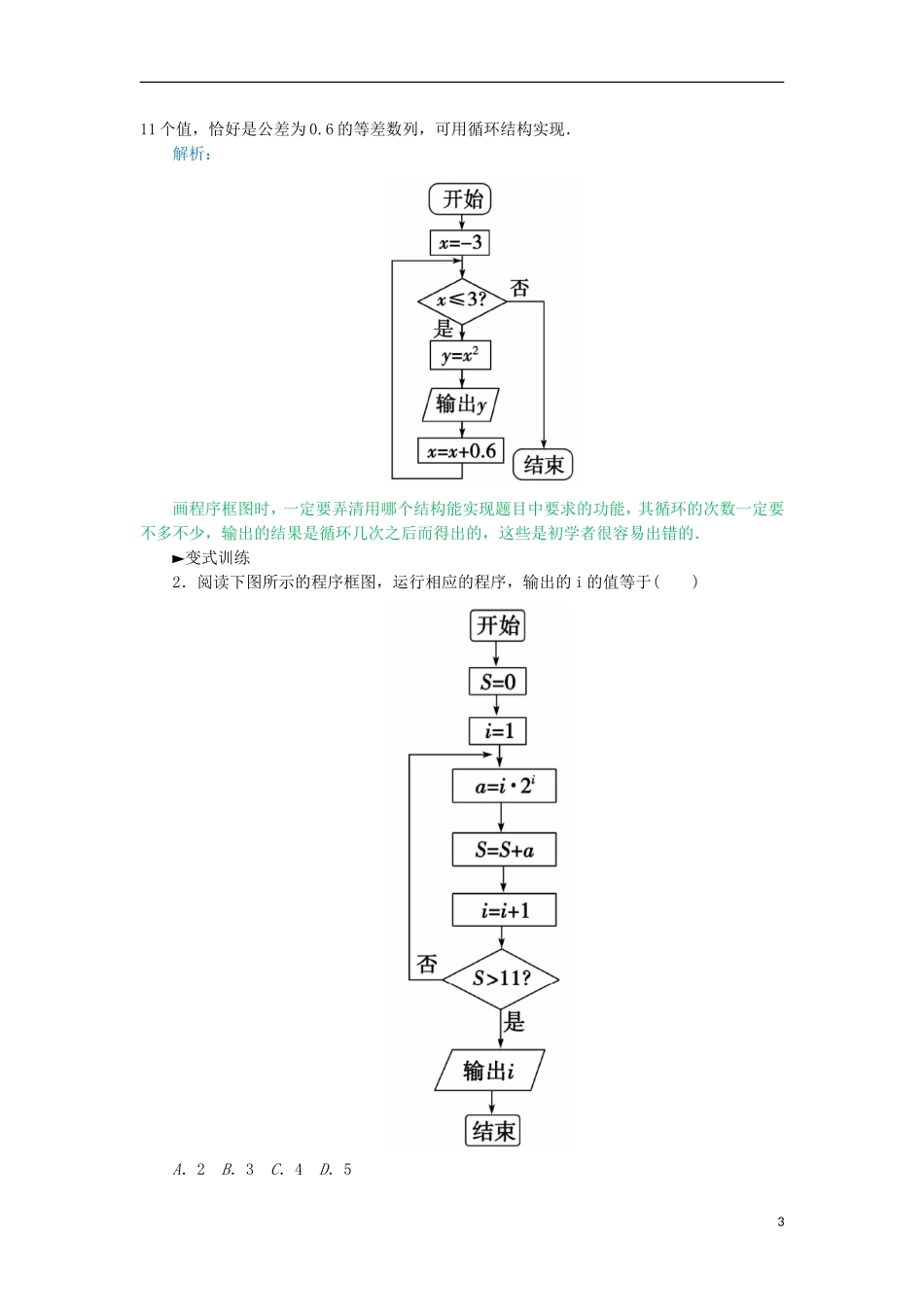 高中数学 第四章 框图章末总结 新人教A版选修1-2-新人教A版高二选修1-2数学试题_第3页