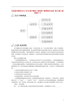 高中数学 第四章 框图章末总结 新人教A版选修1-2-新人教A版高二选修1-2数学试题