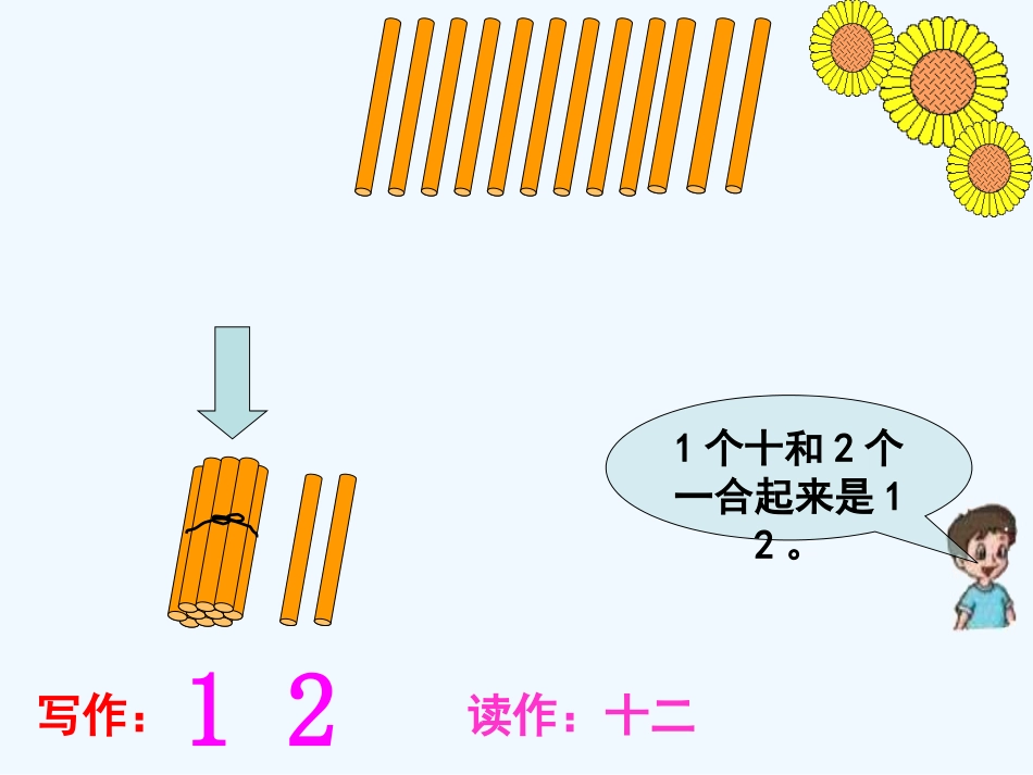 小学数学人教2011课标版一年级11--20的认识.1-11-20各数的认识_第2页