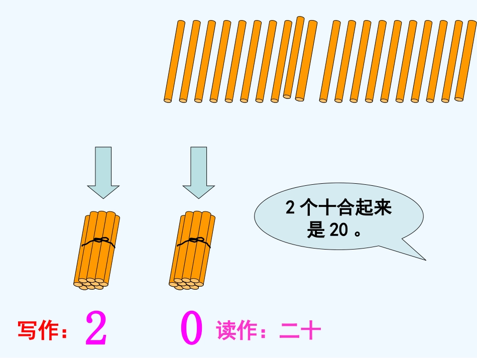 小学数学人教2011课标版一年级11--20的认识.1-11-20各数的认识_第3页