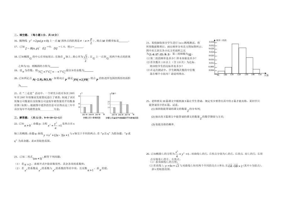 高二数学理1月调研测试试卷单元测试苏教版选修2_第2页