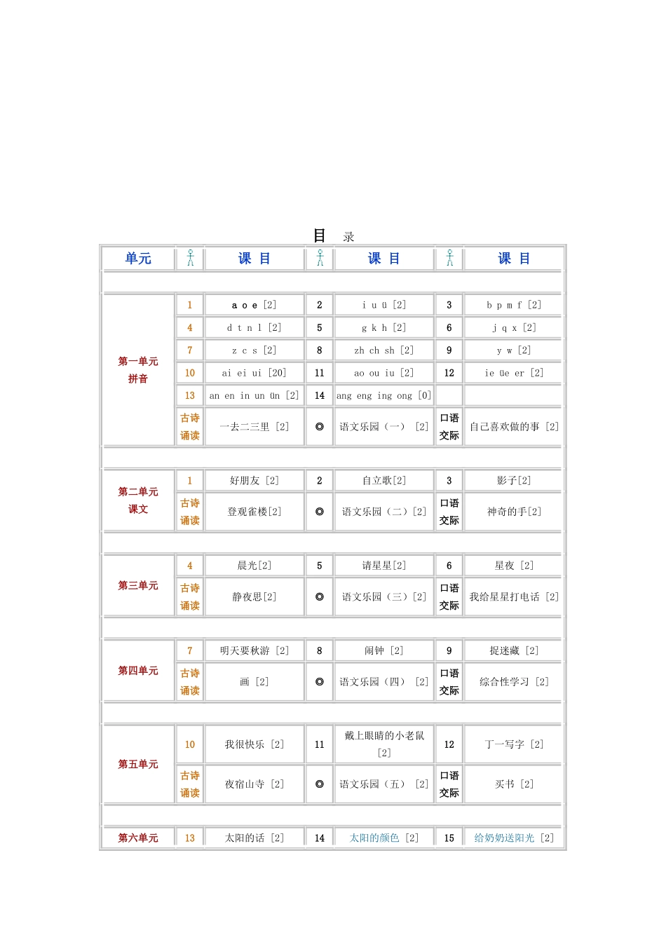 鄂教版语文一年级(上)计划_第2页