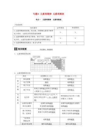 新（浙江专用）高考化学二轮复习 专题6 元素周期律 元素周期表（含解析）-人教版高三全册化学试题