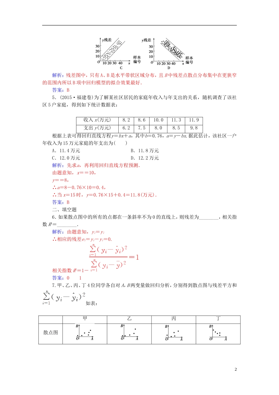 高中数学 第一章 统计案例 1.1 回归分析的基本思想及其初步应用练习 新人教A版选修1-2-新人教A版高二选修1-2数学试题_第2页