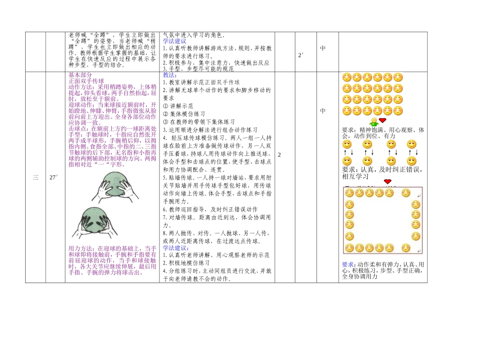 排球传球教案_第2页