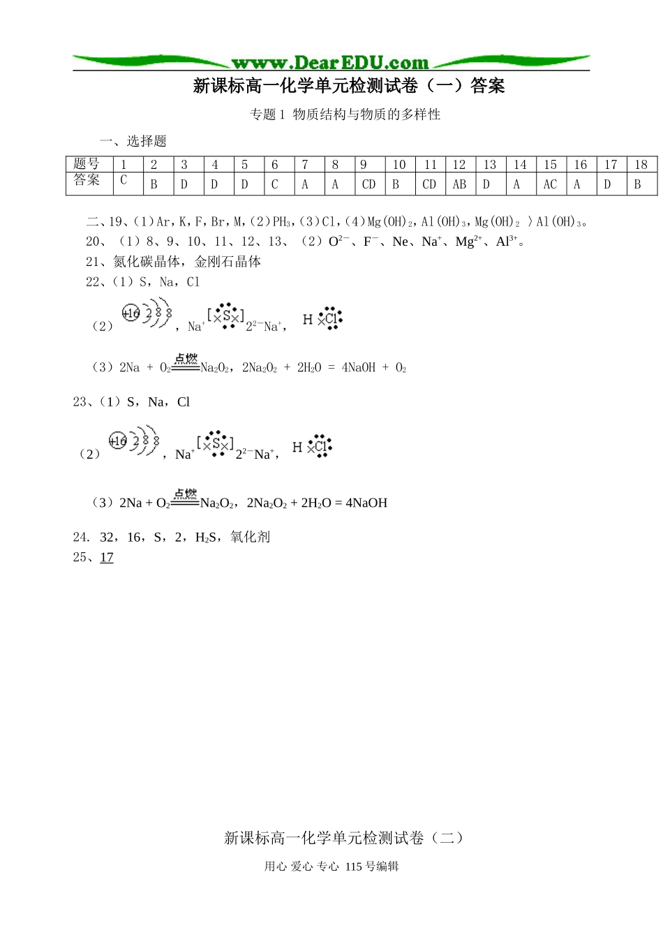 高一化学2单元测试题（全套）（答案）_第1页