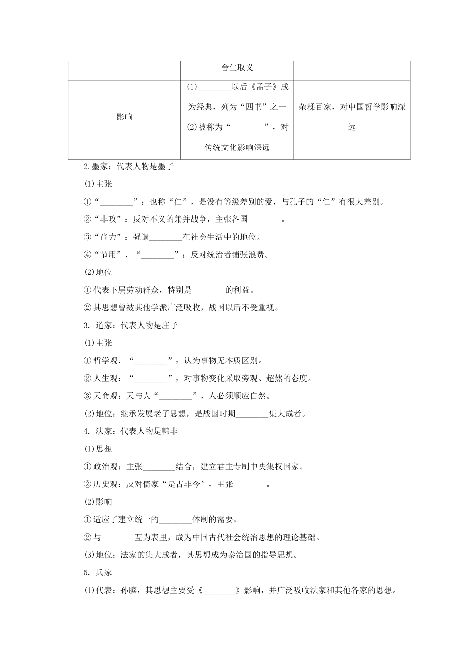 高中历史 第一单元 中国古代的思想和科技 第2课 战国时期的百家争鸣45分钟作业 岳麓版必修3-岳麓版高一必修3历史试题_第2页