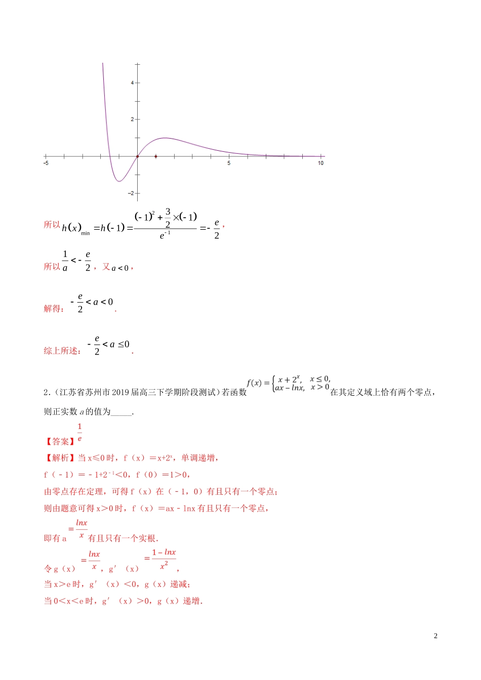 （江苏专用）高考数学一轮复习 考点14 导数的应用必刷题（含解析）-人教版高三全册数学试题_第2页
