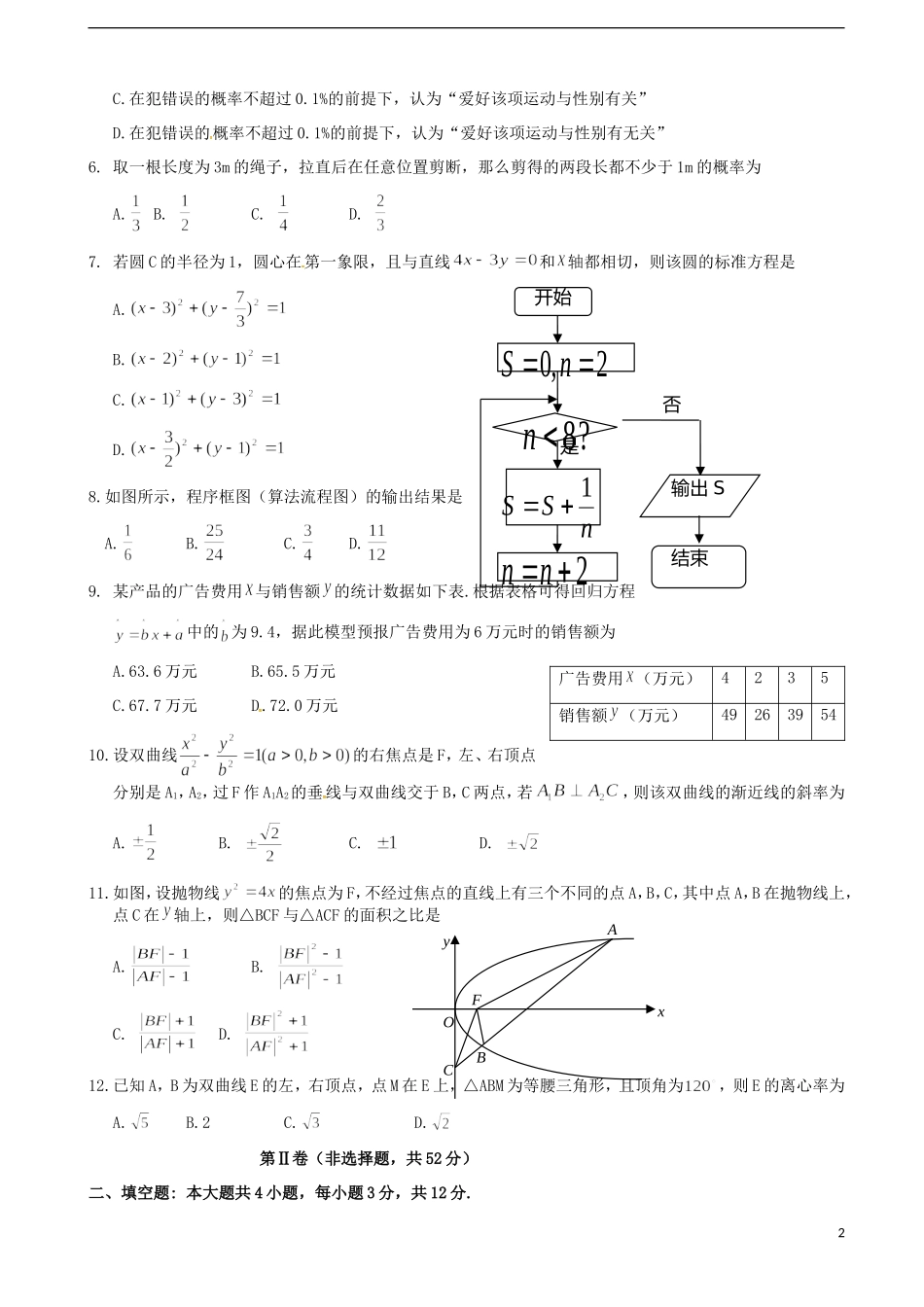 高二数学3月入学考试试题 文-人教版高二全册数学试题_第2页