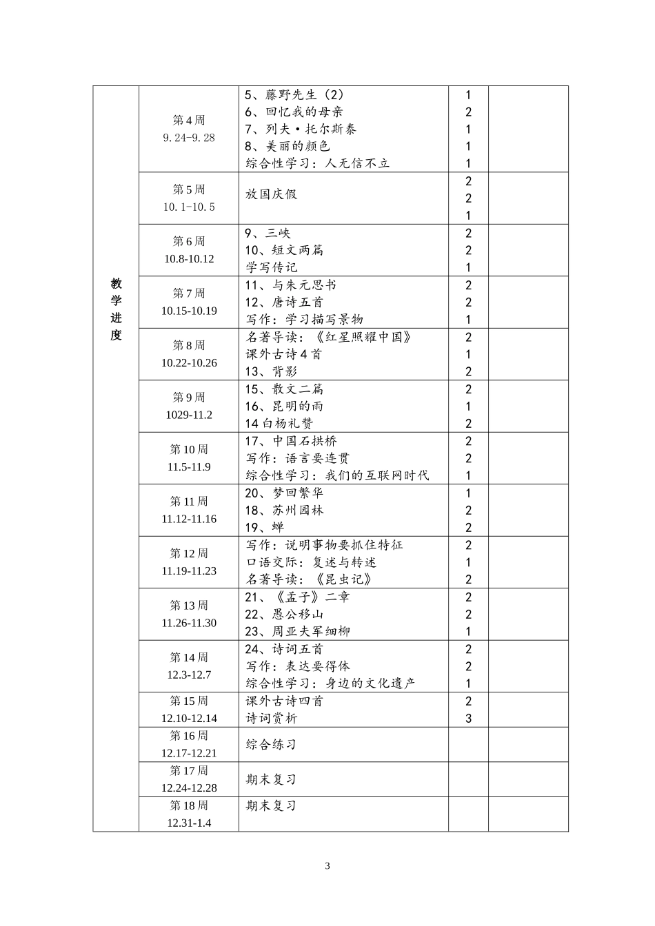 部编版八年级语文(上)教学计划_第3页
